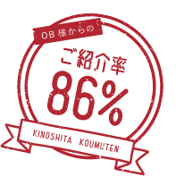 ご紹介率８６％